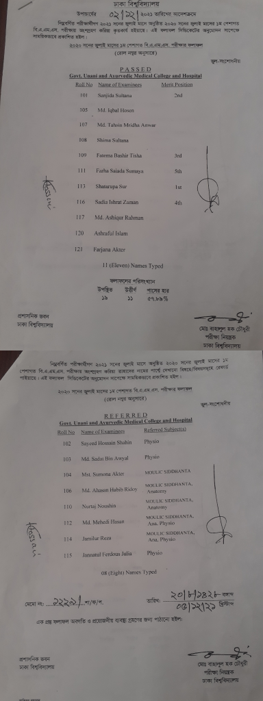 Result 1st Professional BAMS Examination July 2020 GUAMC